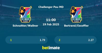 Schnaitter/Wallner vs Bertrand/Escoffier Prediction, Tennis Odds & Betting Tips 19/02/2025