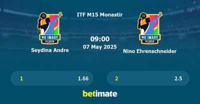 Seydina Andre vs Nino Ehrenschneider Prediction, Tennis Odds & Betting Tips 07/05/2025