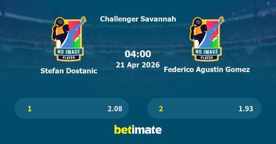 Stefan Dostanic vs Federico Agustin Gomez Prediction, Tennis Odds & Betting Tips 21/04/2026