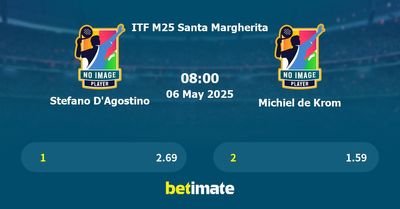 Stefano D'Agostino vs Michiel de Krom Prediction, Tennis Odds & Betting Tips 06/05/2025