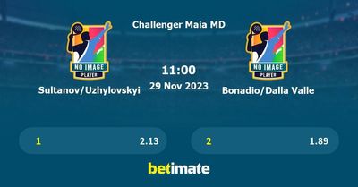 Sultanov/Uzhylovskyi vs Bonadio/Dalla Valle Prediction, Tennis Odds & Betting Tips 29/11/2023
