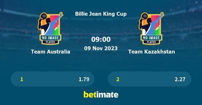 Team Australia vs Team Kazakhstan Prediction, Tennis Odds & Betting Tips 09/11/2023