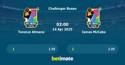 Terence Atmane vs James McCabe Prediction, Tennis Odds & Betting Tips 14/04/2025