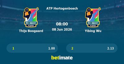 Thijs Boogaard vs Yibing Wu Prediction, Tennis Odds & Betting Tips 08/06/2026