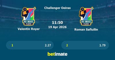 Valentin Royer vs Roman Safiullin Prediction, Tennis Odds & Betting Tips 19/04/2026