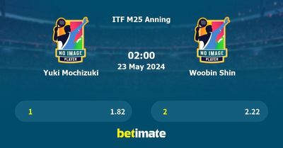 Yuki Mochizuki vs Woobin Shin Prediction, Tennis Odds & Betting Tips 23/05/2024