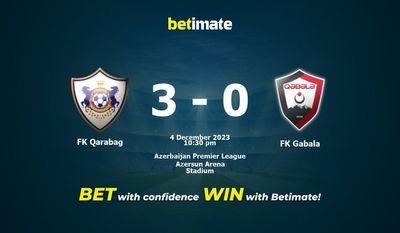 การทำนาย FK Qarabag กับ FK Gabala ราคาต่อรอง & เคล็ดลับการเดิมพัน 12/04/2023