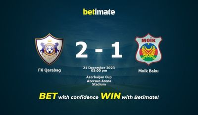 การทำนาย FK Qarabag กับ Moik Baku อัตราต่อรองและเคล็ดลับการเดิมพัน 21/12/2023