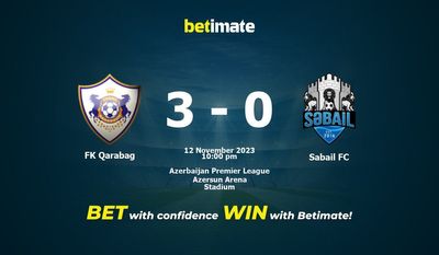 การทำนาย FK Qarabag กับ Sabail FC อัตราต่อรองและเคล็ดลับการเดิมพัน 11/12/2023