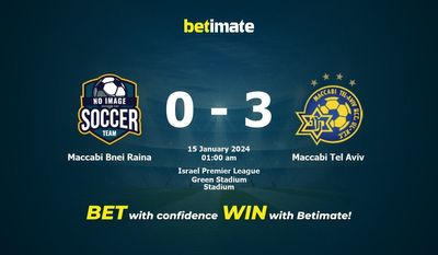 การทำนาย Maccabi Bnei Raina กับ Maccabi Tel Aviv อัตราต่อรองและเคล็ดลับการเดิมพัน 14/01/2024