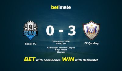 การทำนาย Sabail FC กับ FK Qarabag อัตราต่อรองและเคล็ดลับการเดิมพัน 02/03/2024