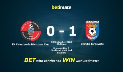 Soi kèo FK Csikszereda Miercurea Ciuc vs Chindia Targoviste, tỷ lệ và tip cá cược 30/09/2023
