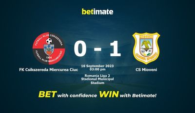 Dự đoán FK Csikszereda Miercurea Ciuc vs CS Mioveni, tỷ lệ và mẹo cá cược 16/09/2023
