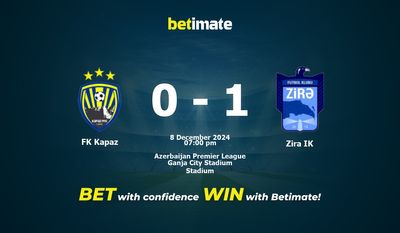 Dự đoán FK Kapaz vs Zira IK, tỷ lệ cá cược 08/12/2024