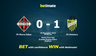 Dự đoán FK Macva Sabac vs FK Kolubara 18/11/2023
