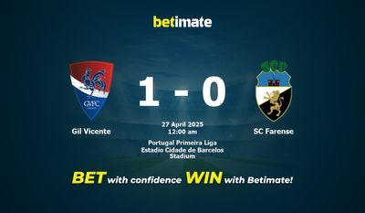 Soi kèo Gil Vicente vs SC Farense, Tỷ lệ & Mẹo cá cược 26/04/2025