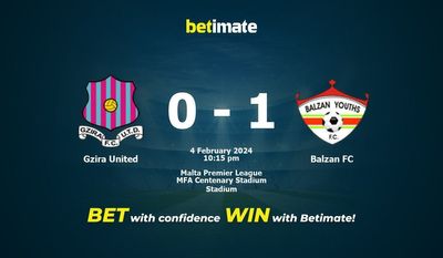 Nhận định, soi kèo Gzira United vs Balzan FC 04/02/2024