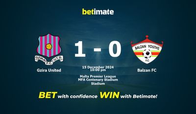 Nhận định, soi kèo Gzira United vs Balzan FC 15/12/2024