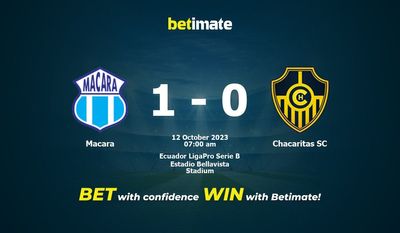 Dự đoán Macara vs Chacaritas SC, tỷ lệ và tip cá cược 12/10/2023