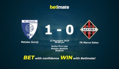 Dự đoán Metalac Gornji vs FK Macva Sabac, Tỷ lệ & Mẹo cá cược 22/11/2023