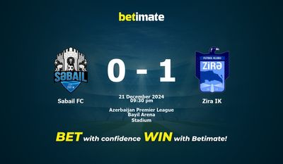 Dự đoán Sabail FC vs Zira IK, Tỷ lệ cược & Mẹo cá cược 21/12/2024
