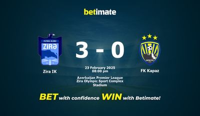Soi kèo Zira IK vs FK Kapaz, Tỷ lệ & Mẹo cá cược 23/02/2025