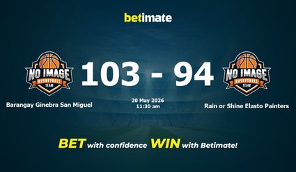 Barangay Ginebra San Miguel vs Rain or Shine Elasto Painters Basketball Prediction, Odds & Betting Tips 05/20/2026