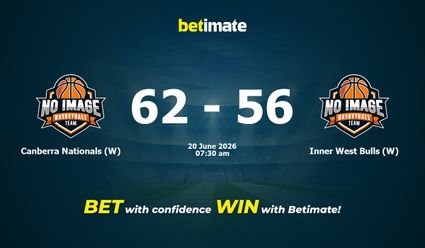 Canberra Nationals (W) vs Inner West Bulls (W) Basketball Prediction, Odds & Betting Tips 06/20/2026