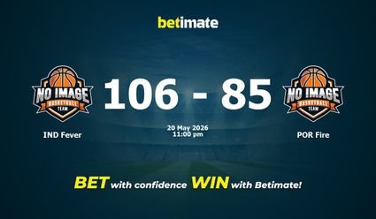 IND Fever vs POR Fire Basketball Prediction, Odds & Betting Tips 05/20/2026