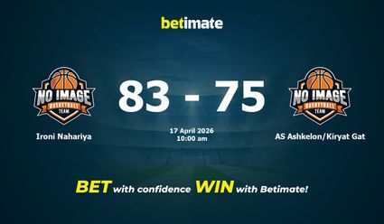 Ironi Nahariya vs AS Ashkelon/Kiryat Gat Basketball Prediction, Odds & Betting Tips 04/17/2026