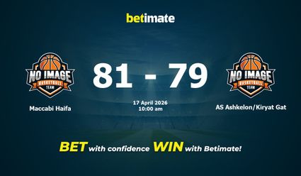 Maccabi Haifa vs AS Ashkelon/Kiryat Gat Basketball Prediction, Odds & Betting Tips 04/17/2026