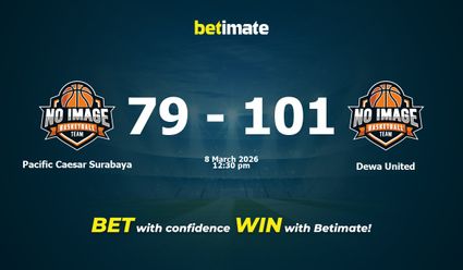 Pacific Caesar Surabaya vs Dewa United Basketball Prediction, Odds & Betting Tips 03/08/2026