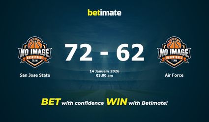 San Jose State vs Air Force Basketball Prediction, Odds & Betting Tips 01/14/2026