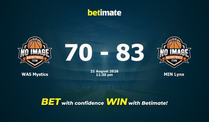 WAS Mystics vs MIN Lynx Basketball Prediction, Odds & Betting Tips 08/21/2026