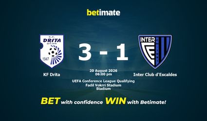 KF Drita vs Inter Club d'Escaldes Prediction, Odds & Betting Tips 08/20/2026