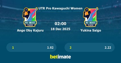 Ange Oby Kajuru vs Yukina Saigo Prediction, Tennis Odds & Betting Tips 18/12/2025