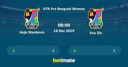 Anja Stankovic vs Ena Ilic Prediction, Tennis Odds & Betting Tips 18/12/2025