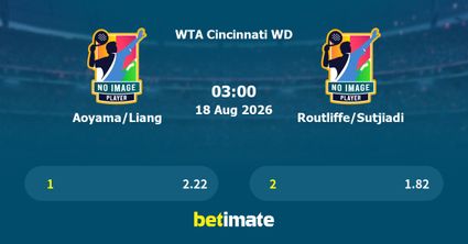 Aoyama/Liang vs Routliffe/Sutjiadi Prediction, Tennis Odds & Betting Tips 18/08/2026