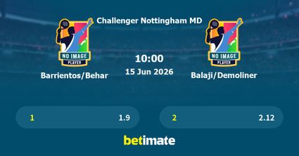 Barrientos/Behar vs Balaji/Demoliner Prediction, Tennis Odds & Betting Tips 15/06/2026