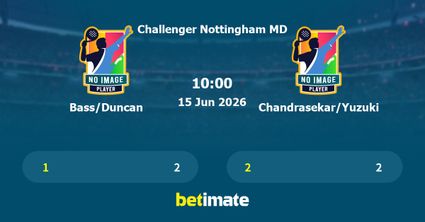 Bass/Duncan vs Chandrasekar/Yuzuki Prediction, Tennis Odds & Betting Tips 15/06/2026
