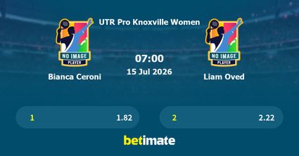 Bianca Ceroni vs Liam Oved Prediction, Tennis Odds & Betting Tips 15/07/2026