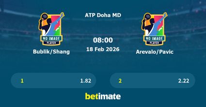 Bublik/Shang vs Arevalo/Pavic Prediction, Tennis Odds & Betting Tips 18/02/2026