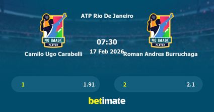 Camilo Ugo Carabelli vs Roman Andres Burruchaga Prediction, Tennis Odds & Betting Tips 17/02/2026