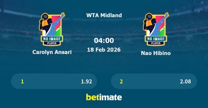 Carolyn Ansari vs Nao Hibino Prediction, Tennis Odds & Betting Tips 18/02/2026
