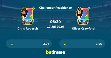 Chris Rodesch vs Oliver Crawford Prediction, Tennis Odds & Betting Tips 17/07/2026