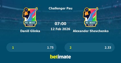 Daniil Glinka vs Alexander Shevchenko Prediction, Tennis Odds & Betting Tips 12/02/2026