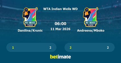Danilina/Krunic vs Andreeva/Mboko Prediction, Tennis Odds & Betting Tips 11/03/2026