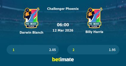 Darwin Blanch vs Billy Harris Prediction, Tennis Odds & Betting Tips 12/03/2026