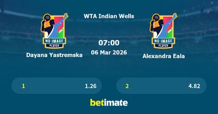 Dayana Yastremska vs Alexandra Eala Prediction, Tennis Odds & Betting Tips 06/03/2026