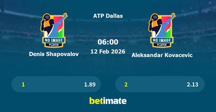Denis Shapovalov vs Aleksandar Kovacevic Prediction, Tennis Odds & Betting Tips 12/02/2026